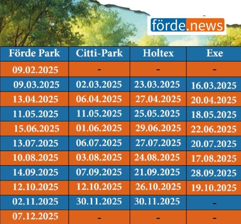 Flohmarkttermine Flensburg 2025