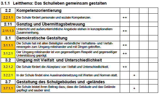 Burgschule Frechen