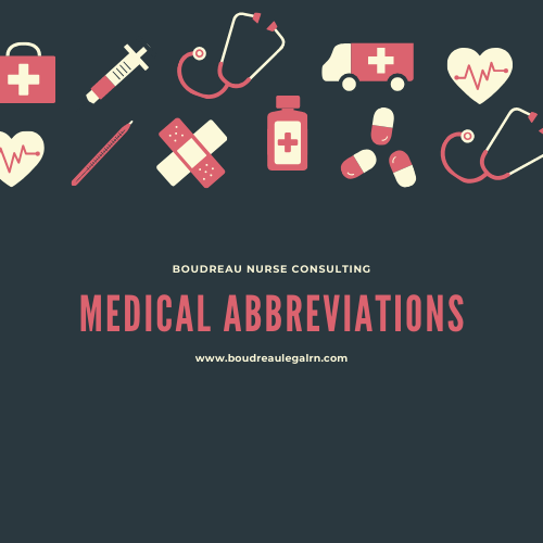 Ca Abbreviation Medical