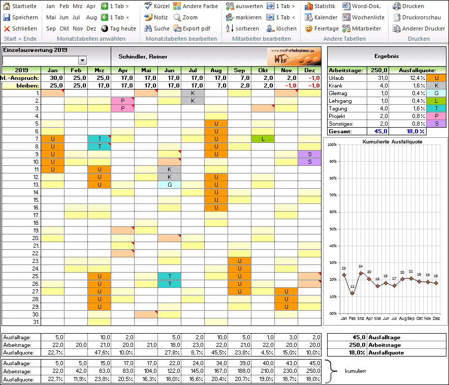 Featured image of post Urlaubsplaner 2021 Kalender 2021 Excel Kostenlos / Just download excel calendar 2021, open it in ms excel, google sheets or any other word processing.