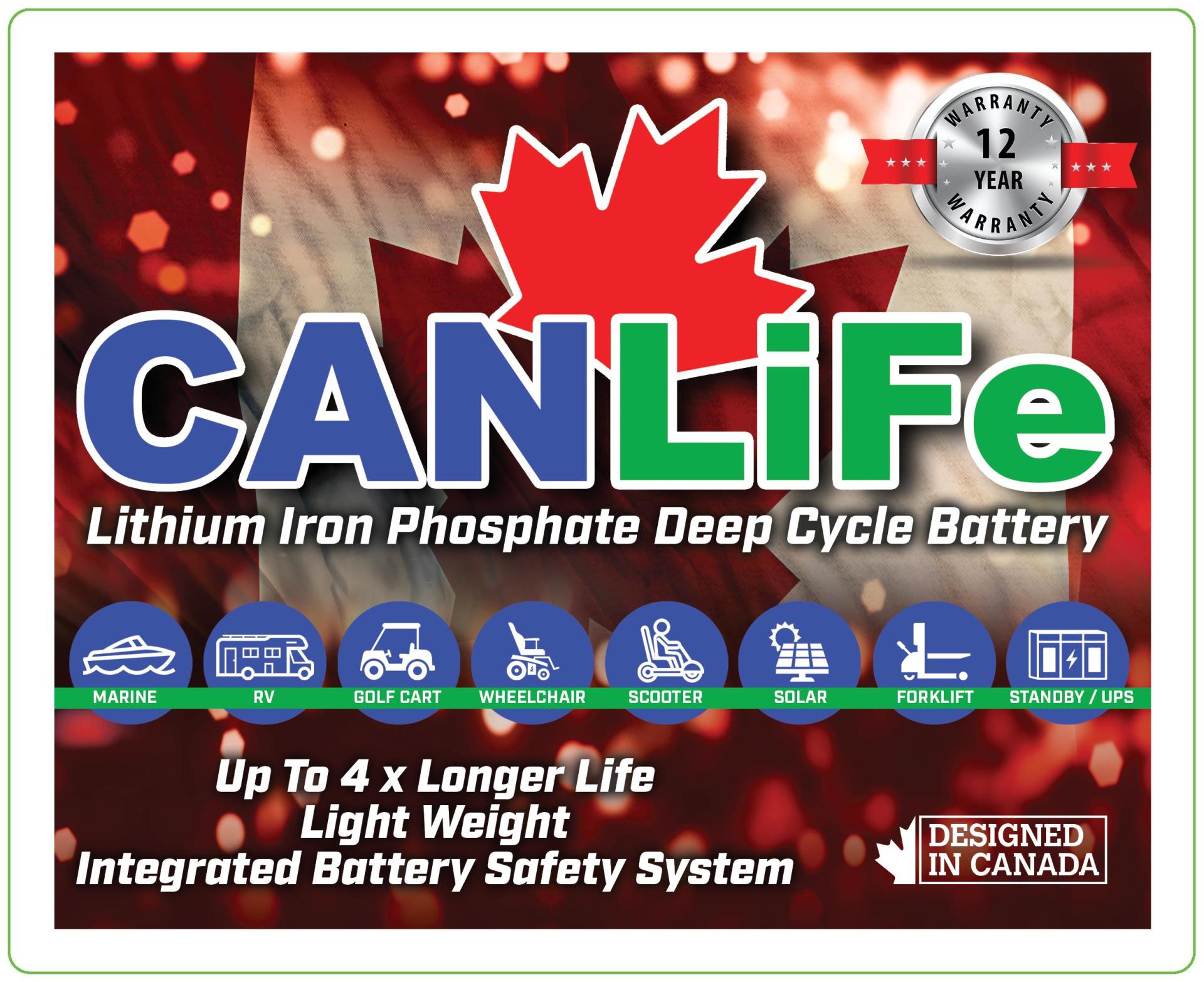 Lithium Ion Battery Assembler In Winnipeg, Manitoba, Canada