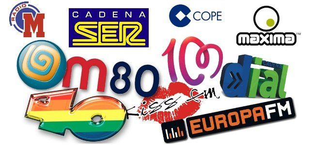 Escuchar Radios Online De España | Radios Españolas En Directo