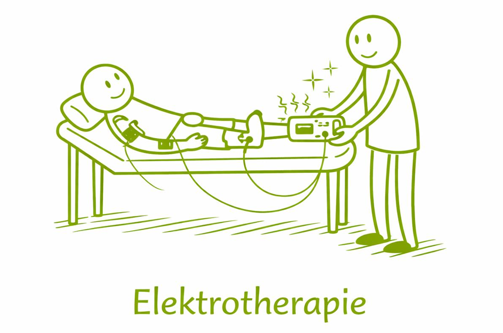 Elektrotherapie Elektrotherapie