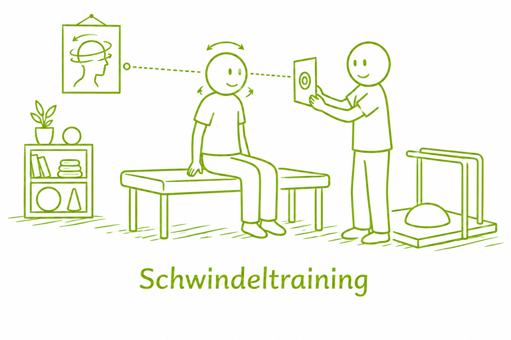 Schwindeltherapie Schwindeltherapie