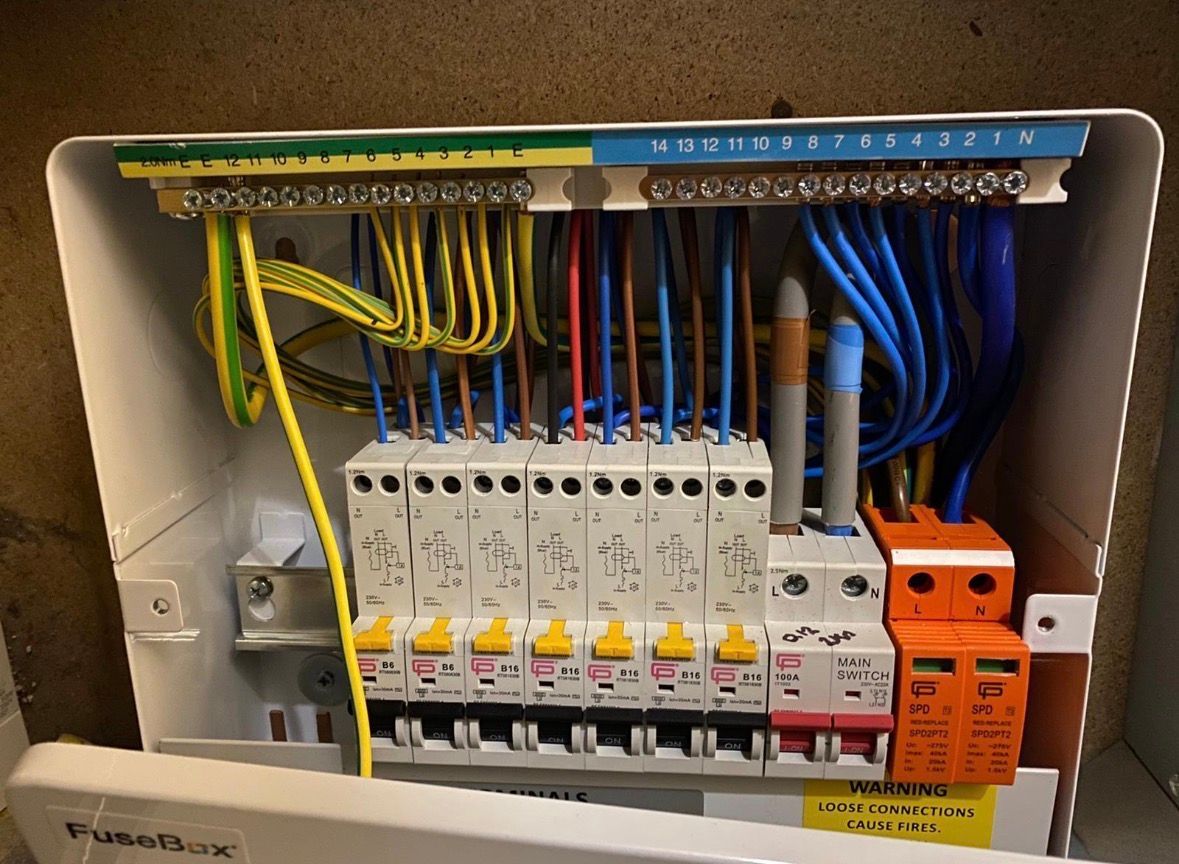 Completed small electrical distribution board installation