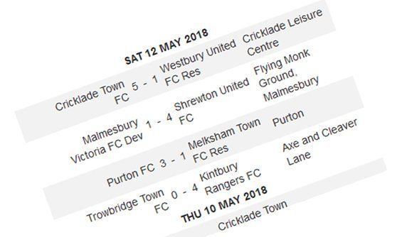 Wiltshire Senior League