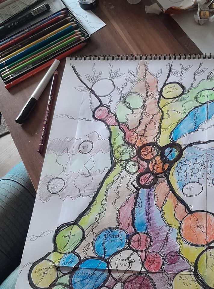 Zeichnung eines Baumes