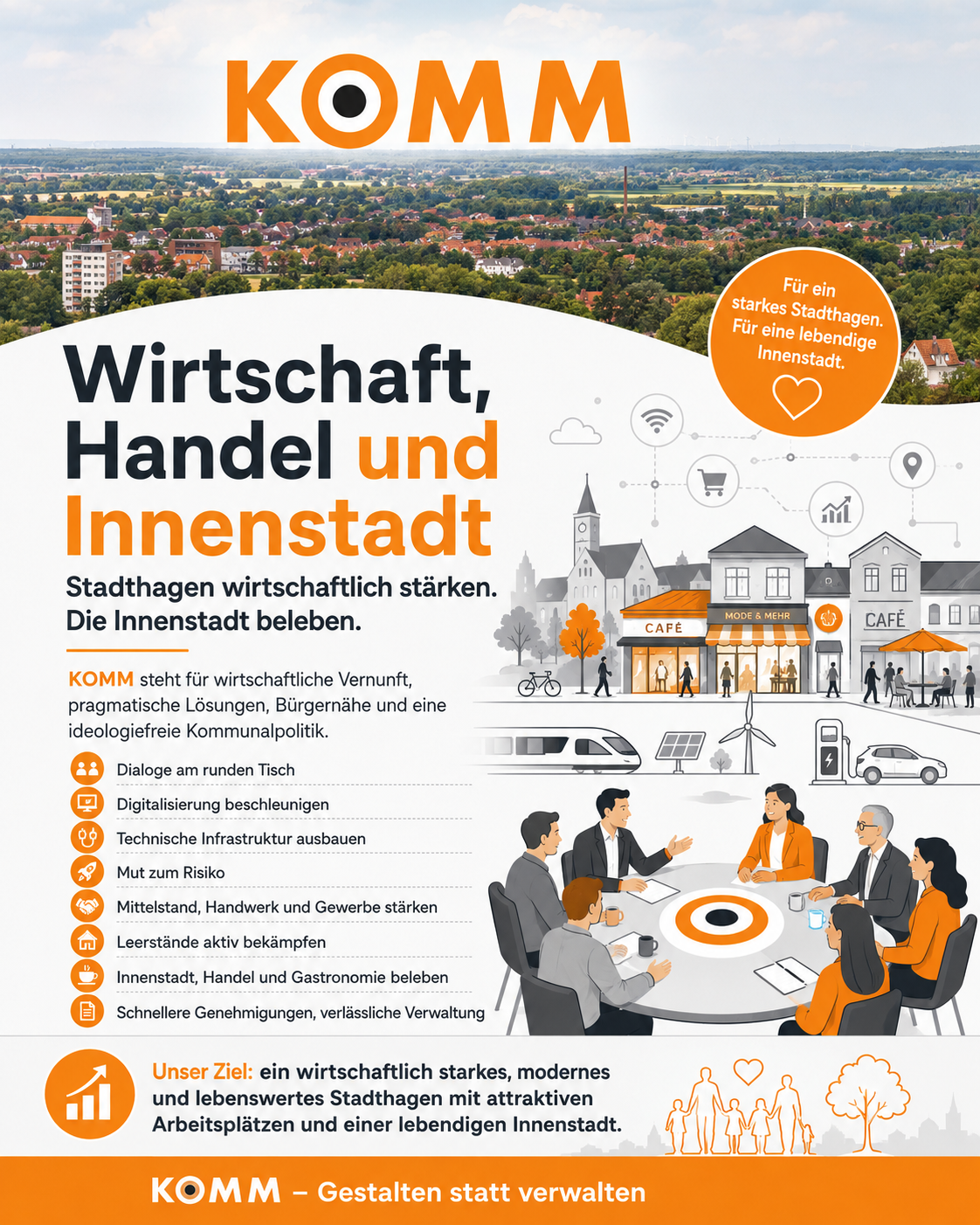 KOMM Wirtschaftsförderung