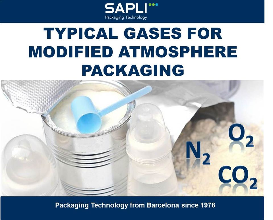 TYPICAL GASES FOR MODIFIED ATMOSPHERE PACKAGING