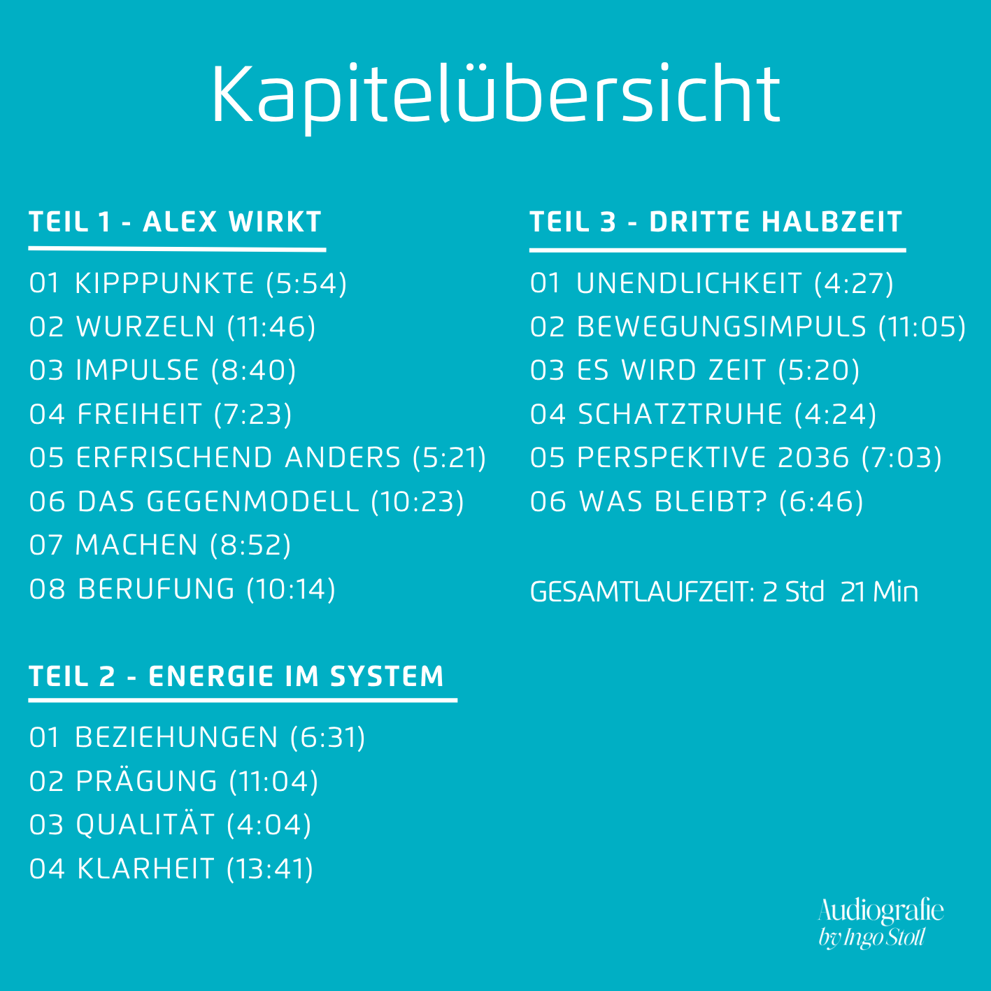 Übersicht der Kapitel der Podcast-Trilogie 
