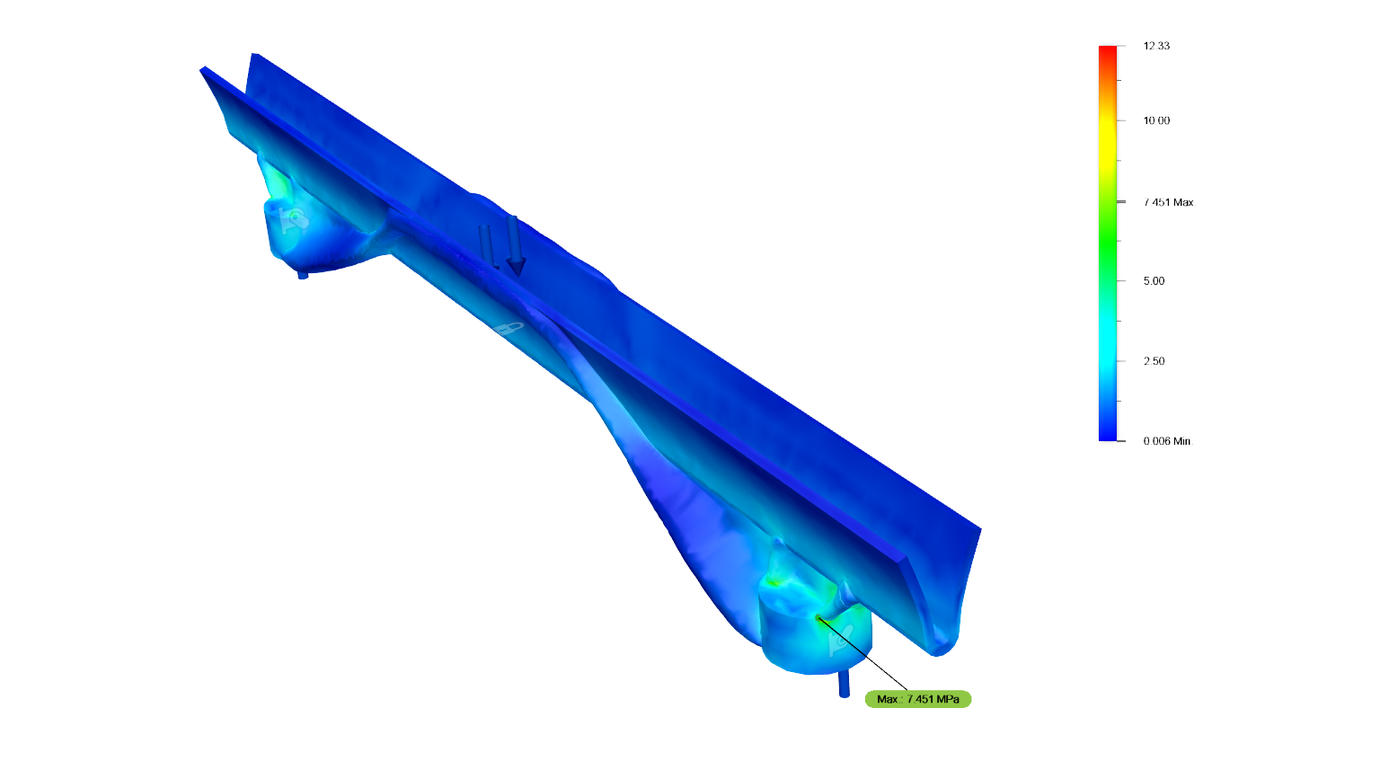 Stress Simulation