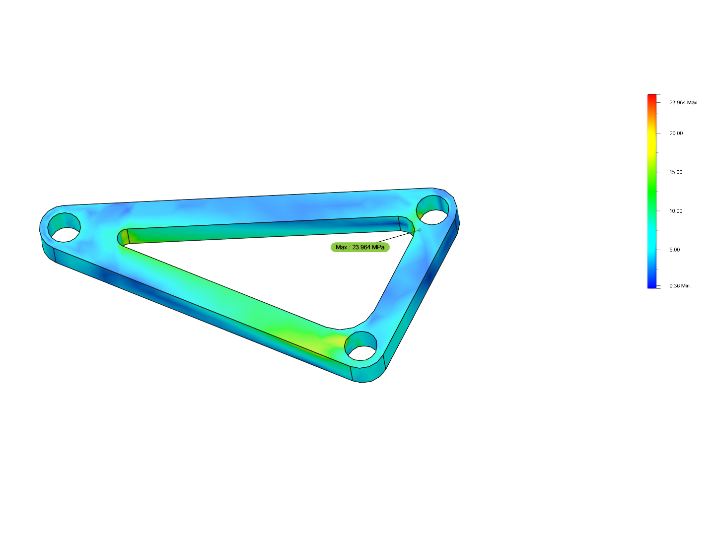 Stress Simulation
FEM
von Mises