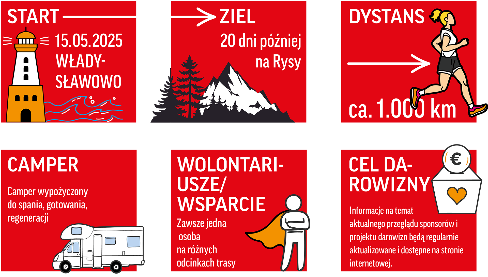 Kacheln_jola rennt_polen