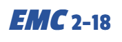 EMC2-18 - Logo