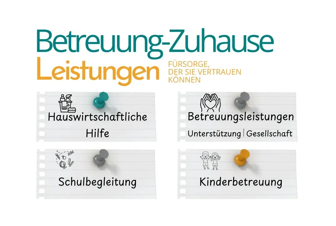 Eine Liste der häuslichen Pflegedienstleistungen, einschließlich Haushaltsführung, Pflege, Schulunterstützung und Kinderbetreuung, auf angehefteten Papierstreifen.