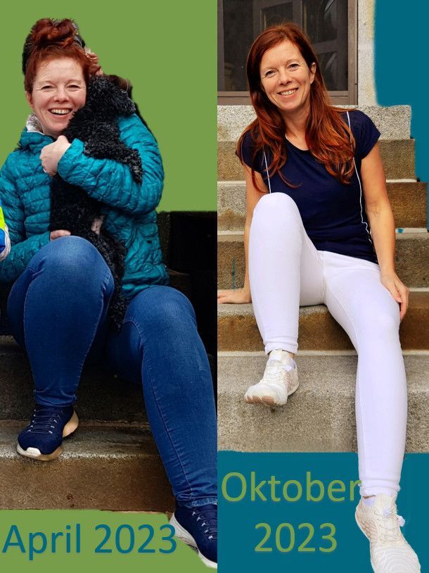 BodyID BodyKey Abnehmen Personalisierte Ernährung Stoffwechsel Balance Gewicht Gesundheit