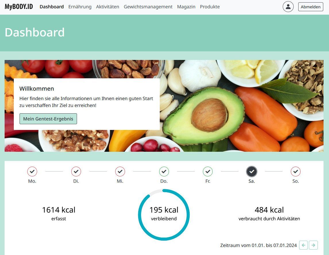 BodyID BodyKey Abnehmen Personalisierte Ernährung Stoffwechsel Balance Gewicht Gesundheit