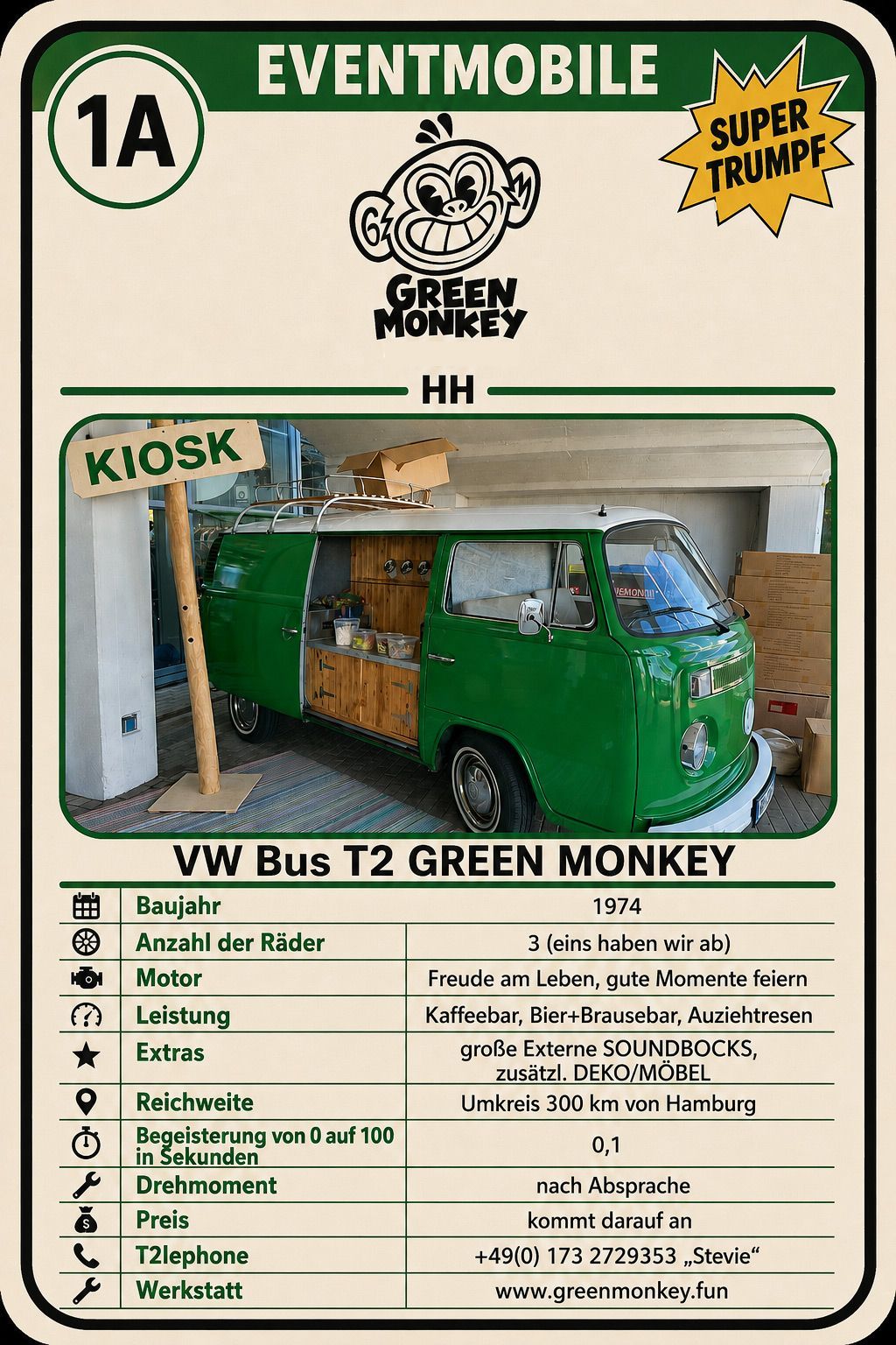 Quartettkarte mit Infos zu Green Monkey