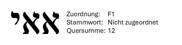Drei schwarze, stilisierte hebräische Buchstaben mit einem kleinen deutschen Klassifizierungstext daneben.