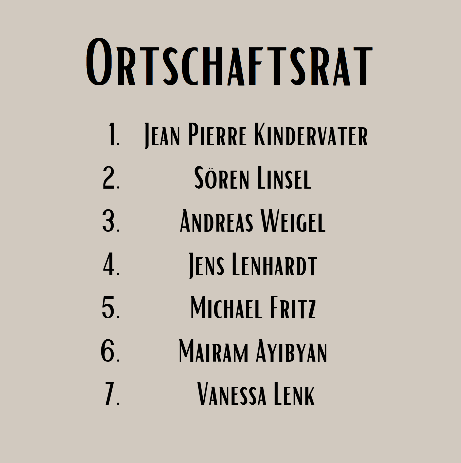 Liste Ortschaftsrar Bleicherode