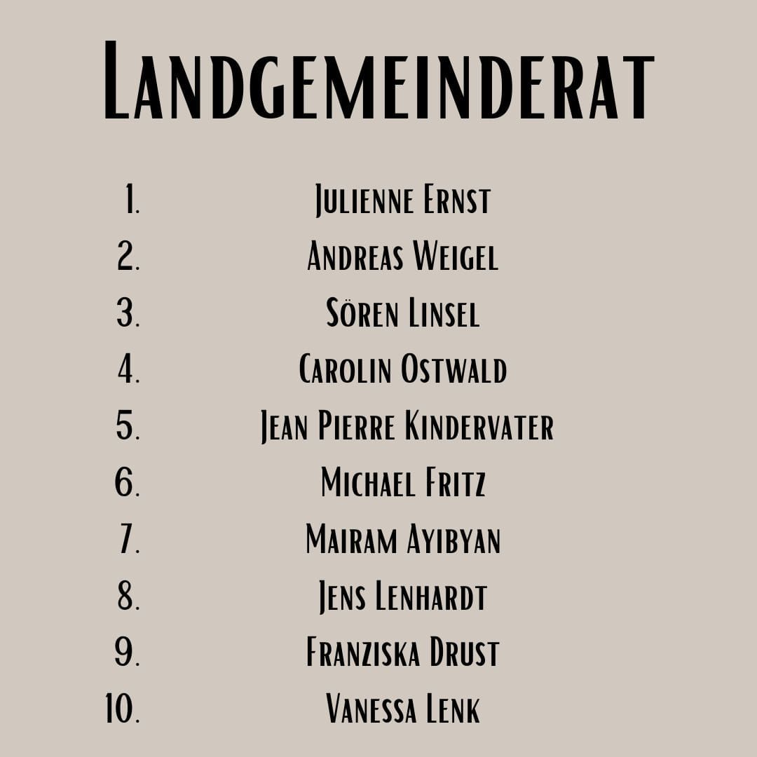 Liste Landgemeinderat Bleicherode