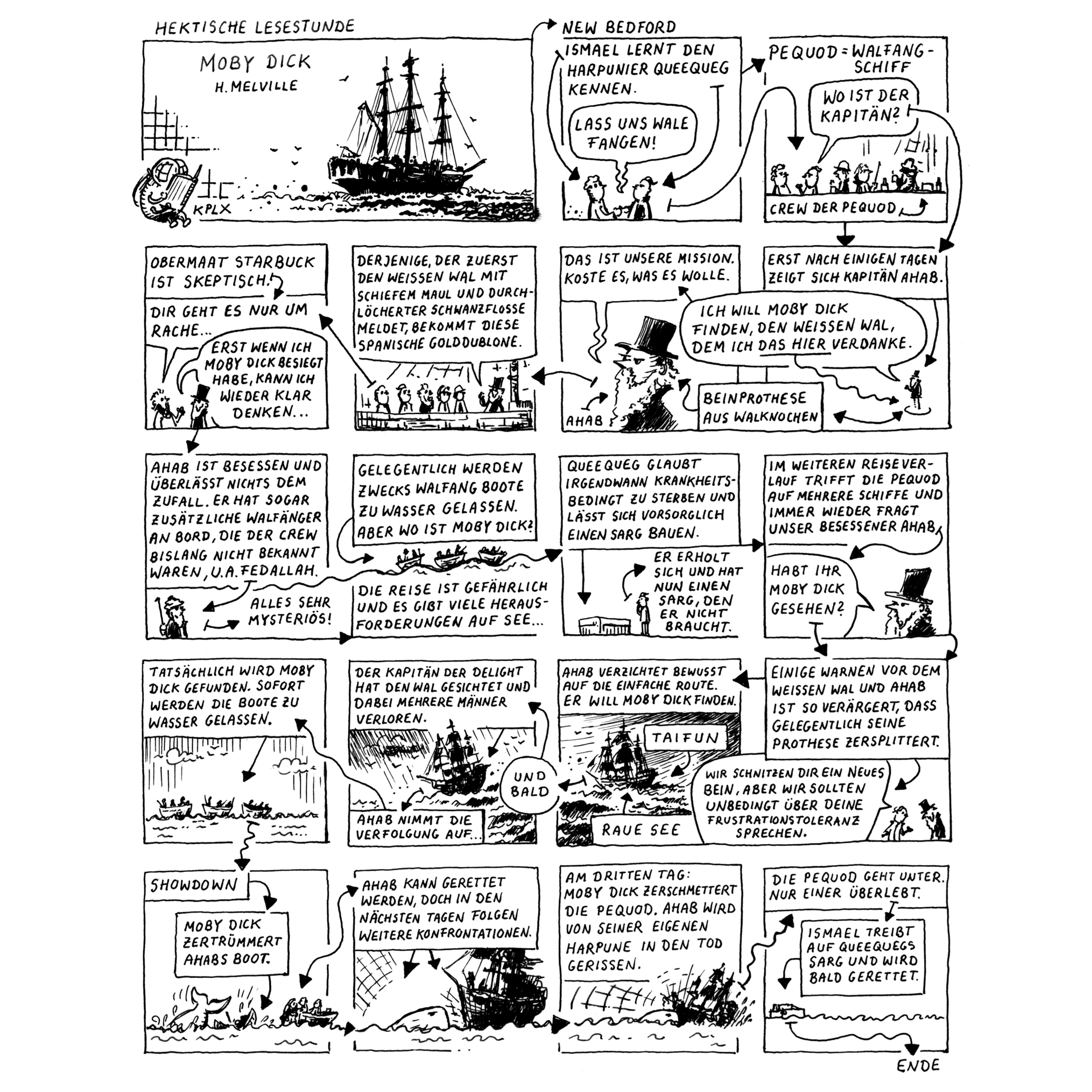 Eine A4 Seite erzählt hektisch eine Geschichte: Moby Dick