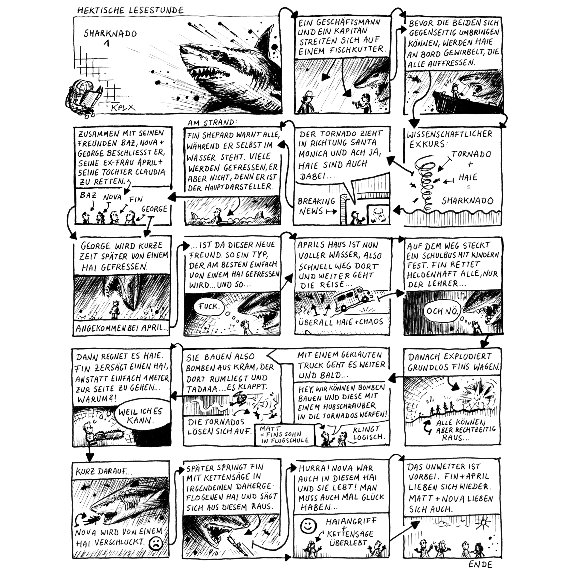 Eine A4 Seite erzählt hektisch eine Geschichte: Sharknado Teil 1