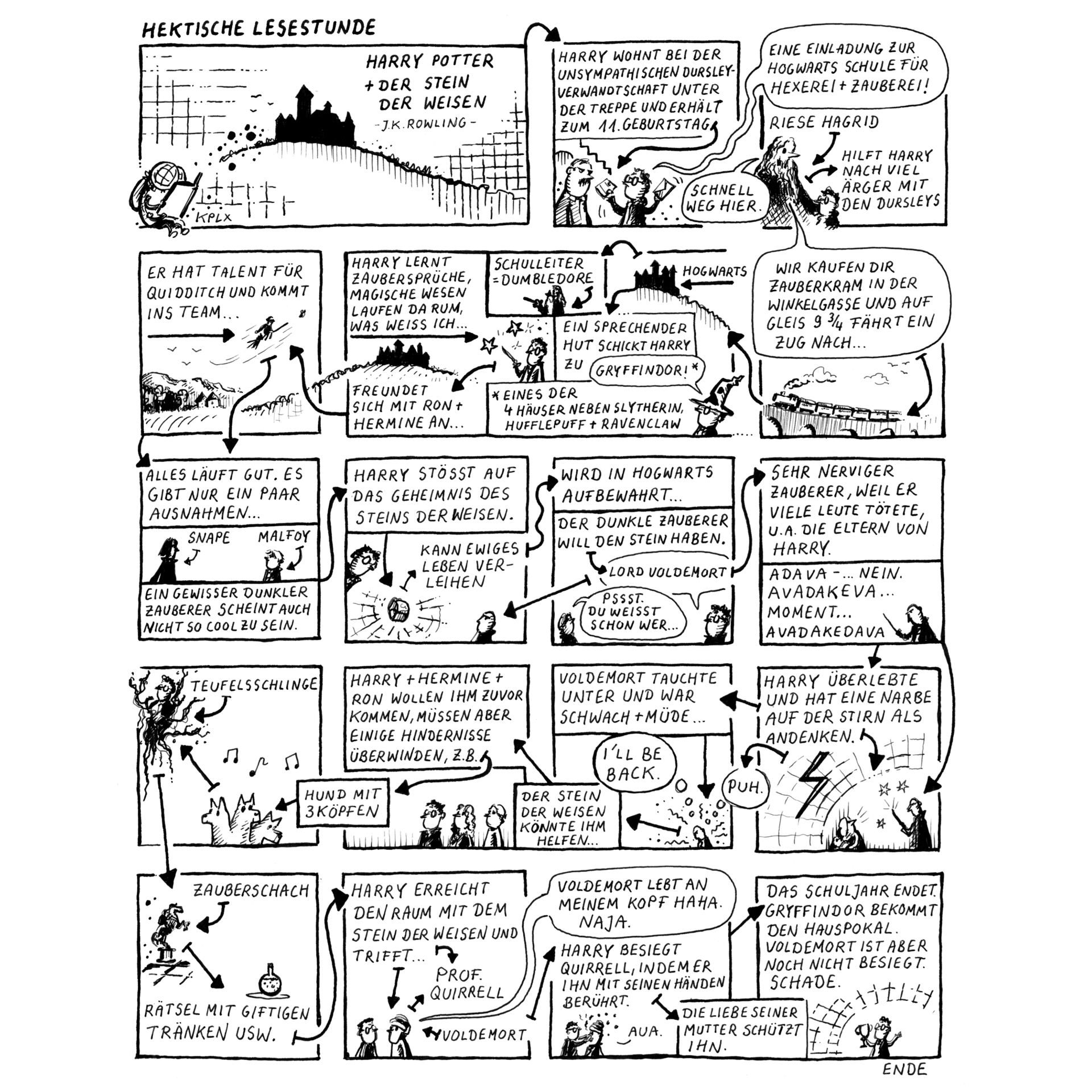 Tusche+A4+Comic: Panels, die miteinander verbunden sind und hektisch Harry Potter und der Stein der 