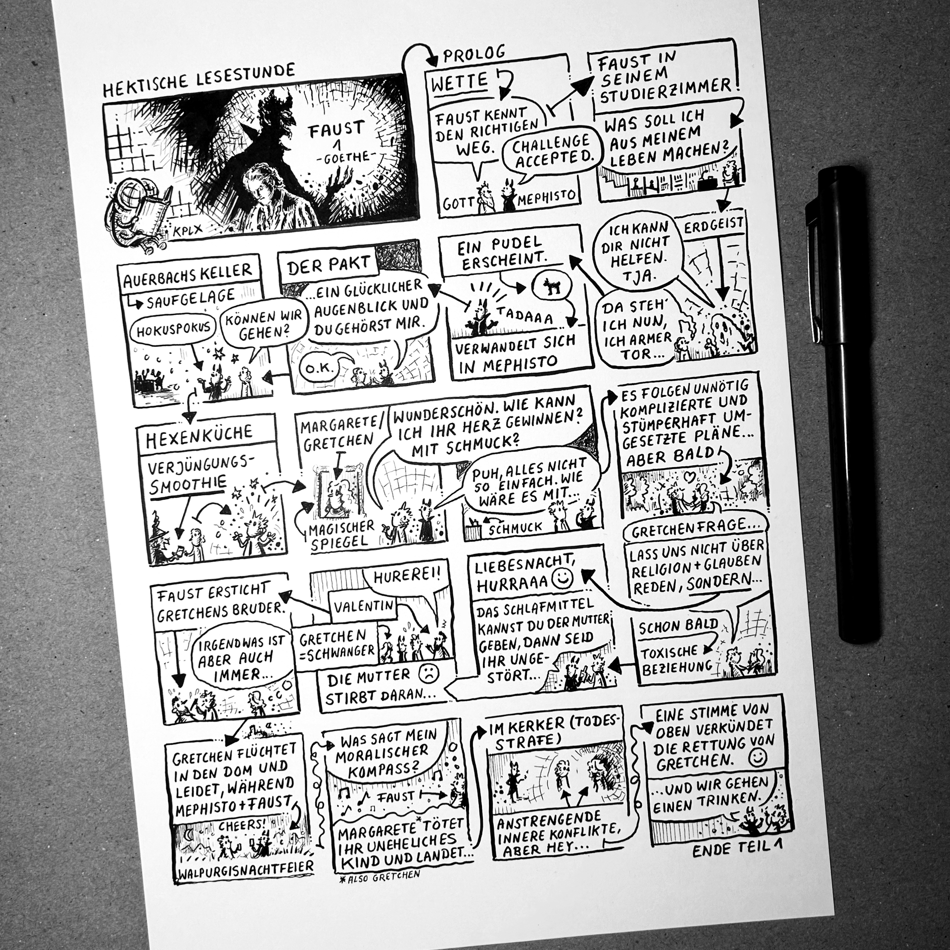 Tusche+A4+Comic: Panels, die miteinander verbunden sind und hektisch Faust 1 erzählen