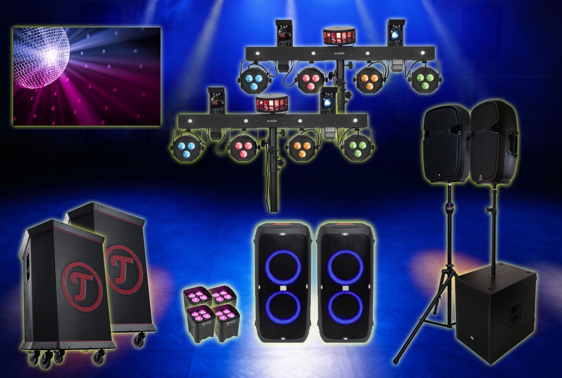 Party-Sets
