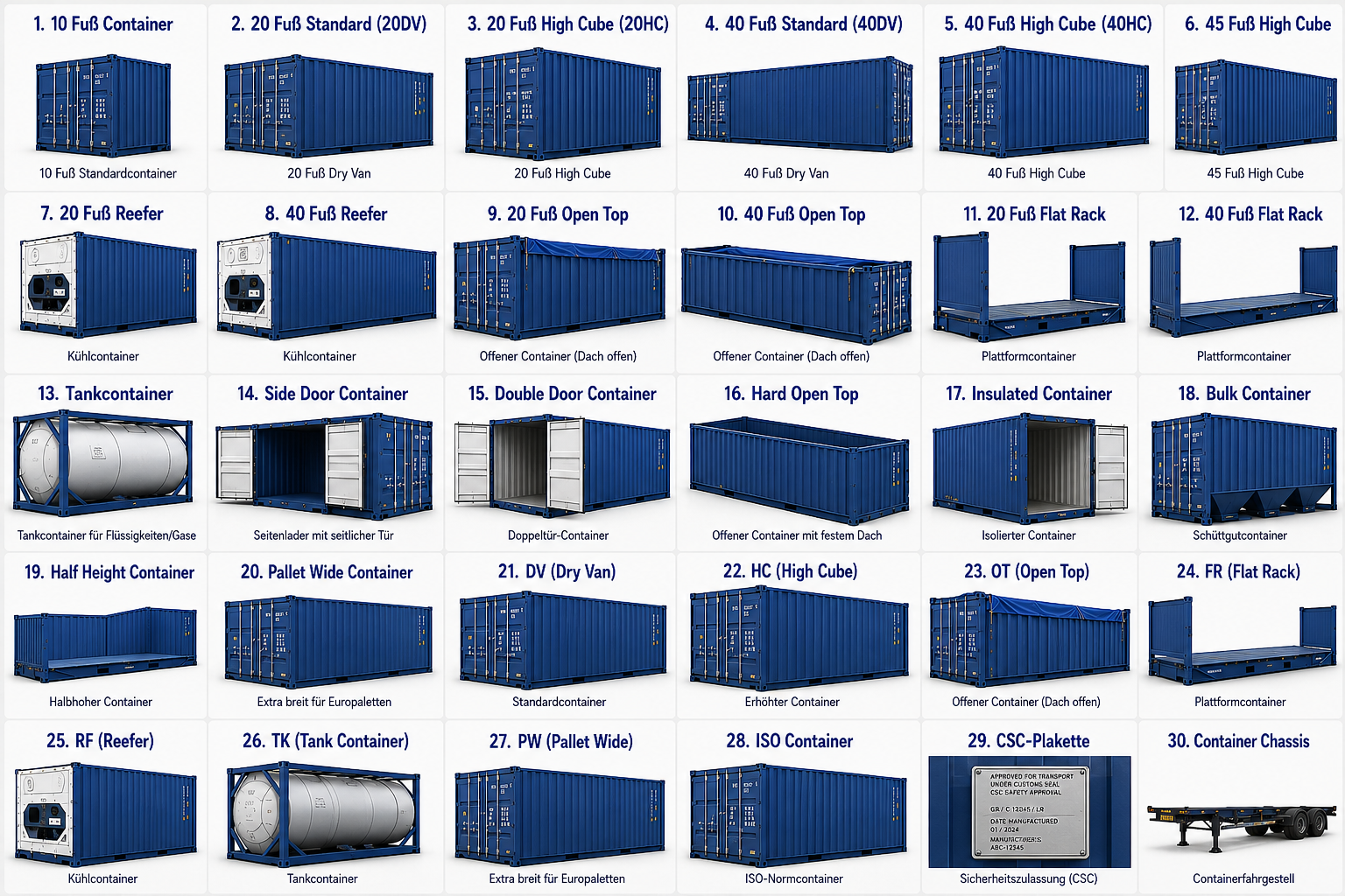 Container Germany Container Germany
