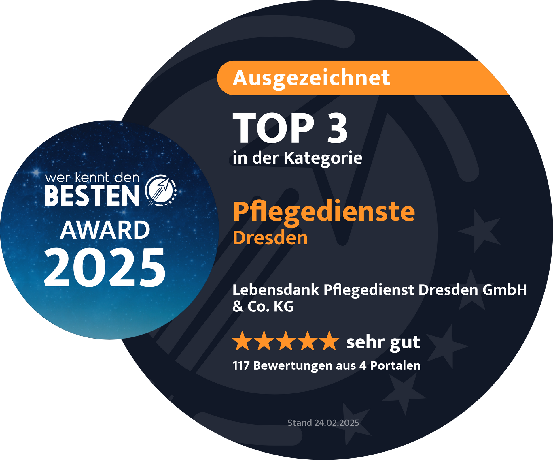 Auszeichnung als Bewertungssieger 2025.
