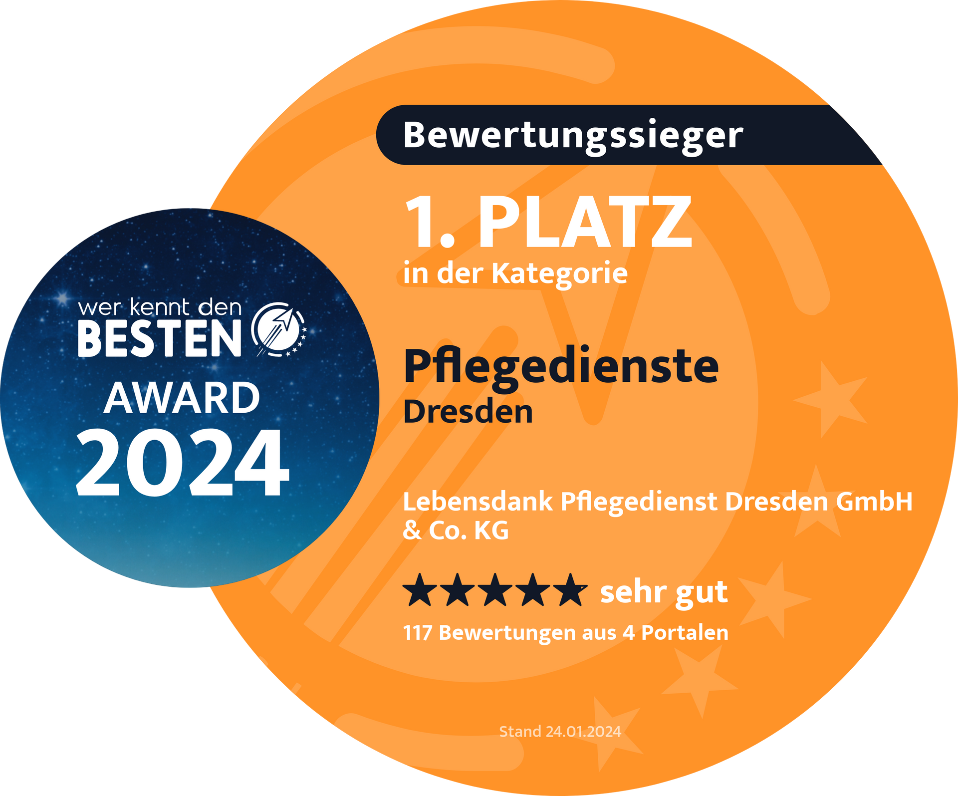 Auszeichnung als Bewertungssieger 2024.
