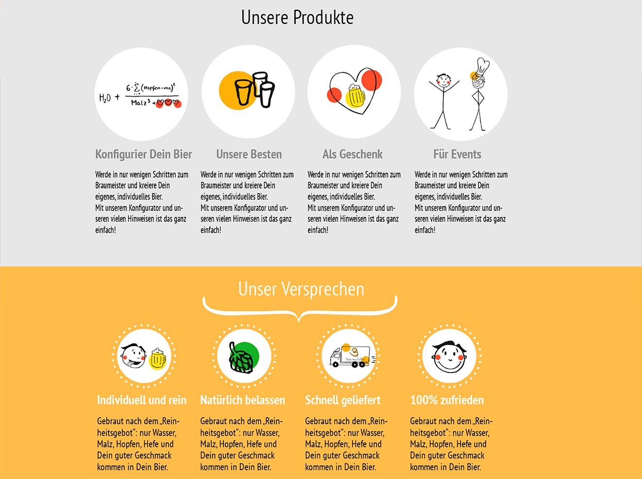 Bierzuliebe Produkte