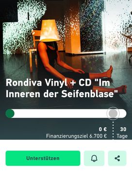Crowdfunding Startnext