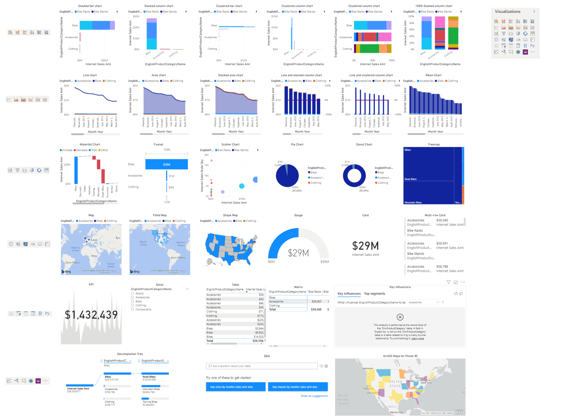 Power Bi Theme Generators Microsoft Community (2023) - Vrogue