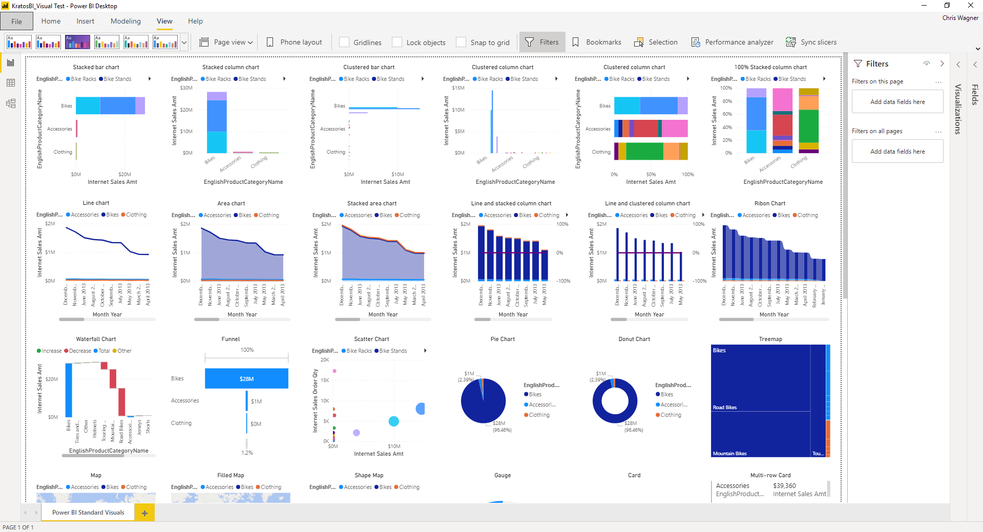 Power BI Custom Theme Creation