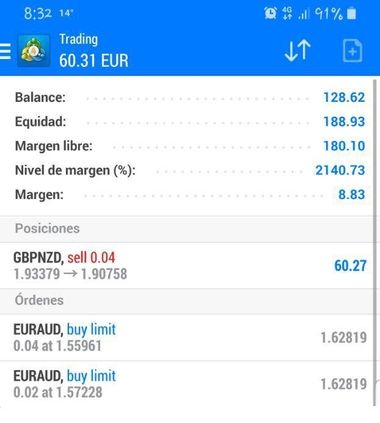 ‎XTB Forex, Stocks Trading în App Store