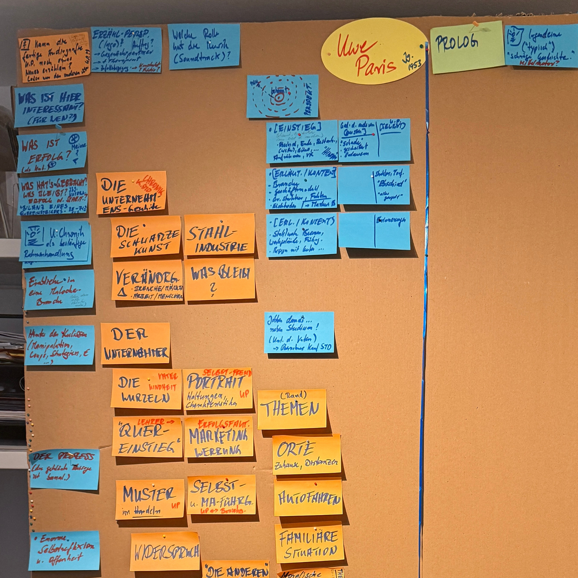 Gestaltung der Erzählung: Kapitel und Erzählstruktur