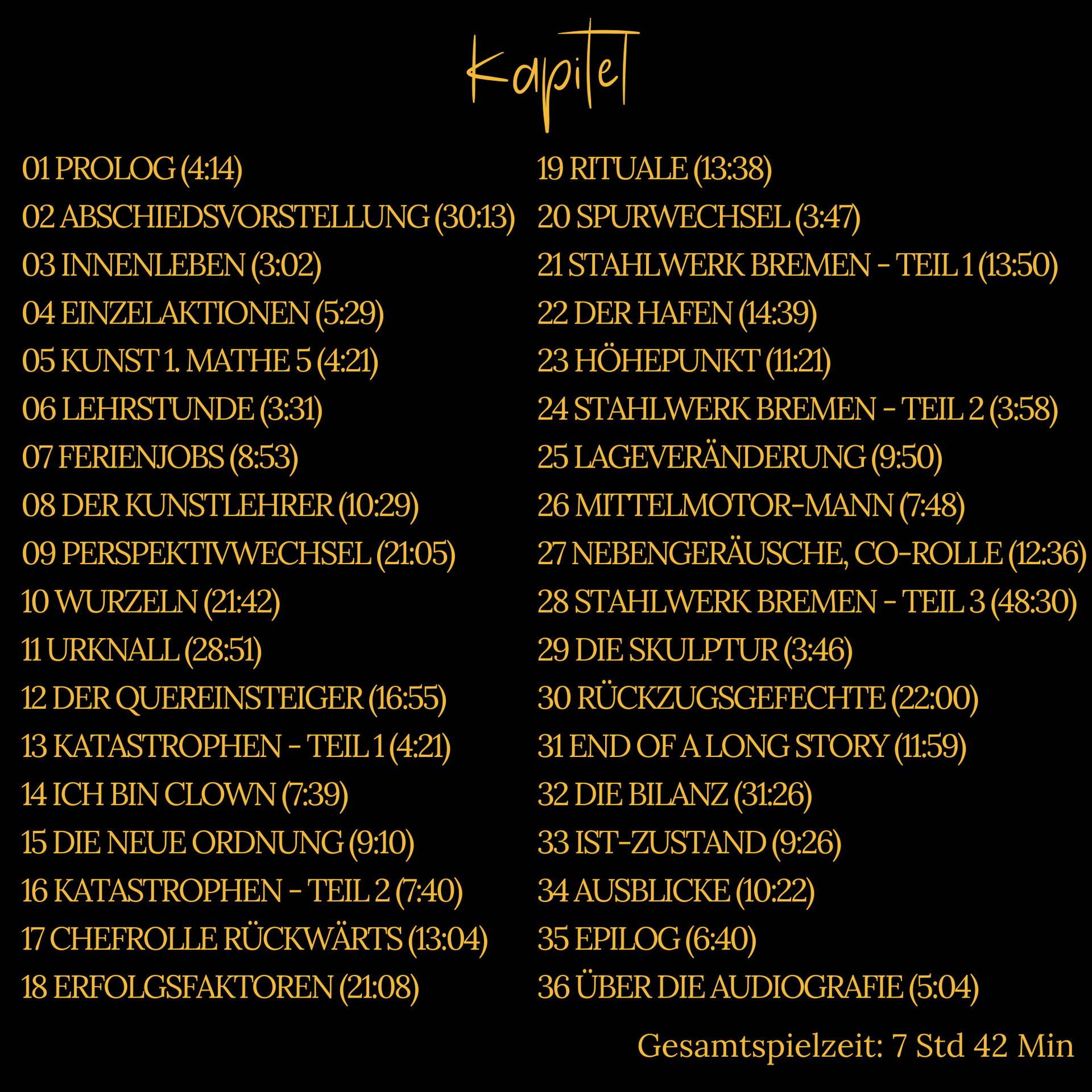 Inhaltsverzeichnis der Original-Audiografie, 36 Kapitel