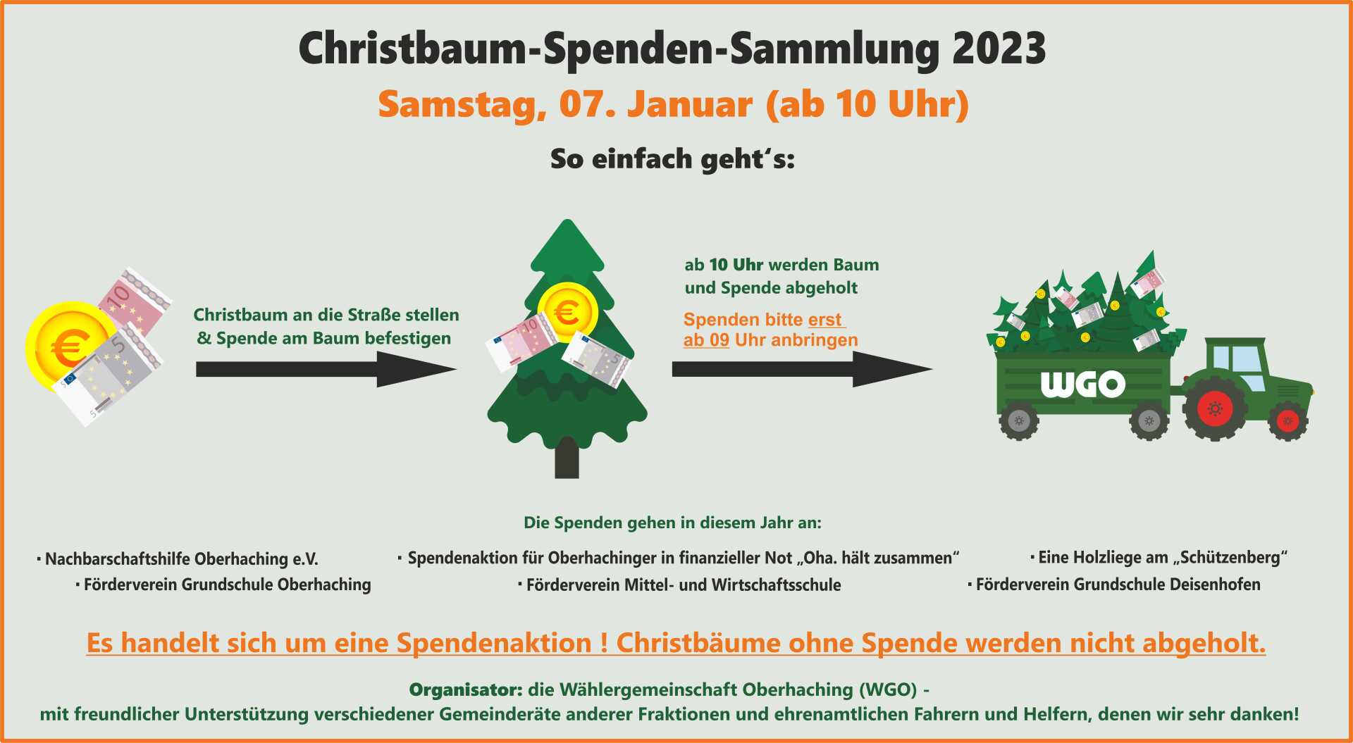 Christbaum-Spendensammlung 2023