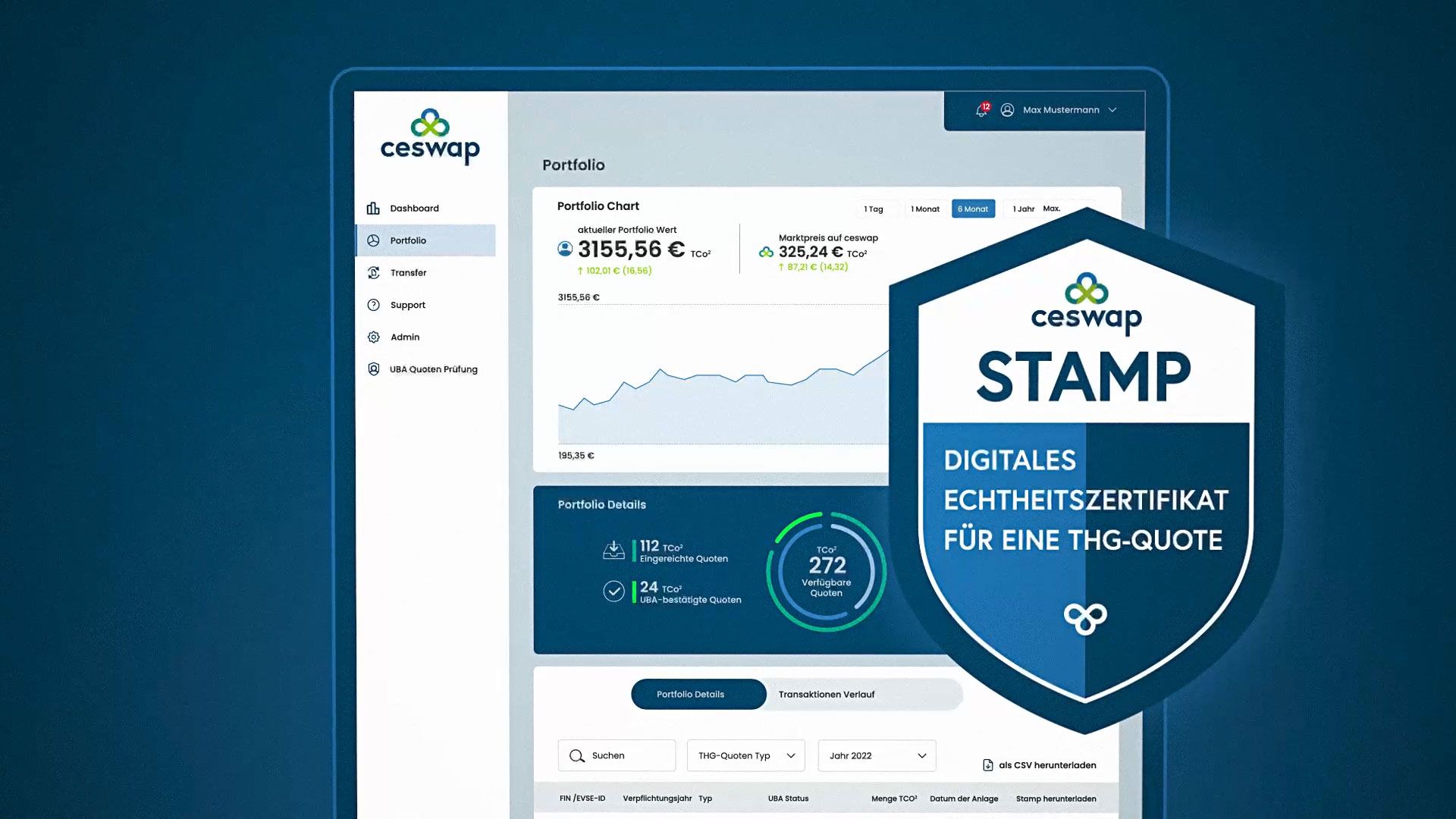 ceswap Stamp Echtheitszertifikat