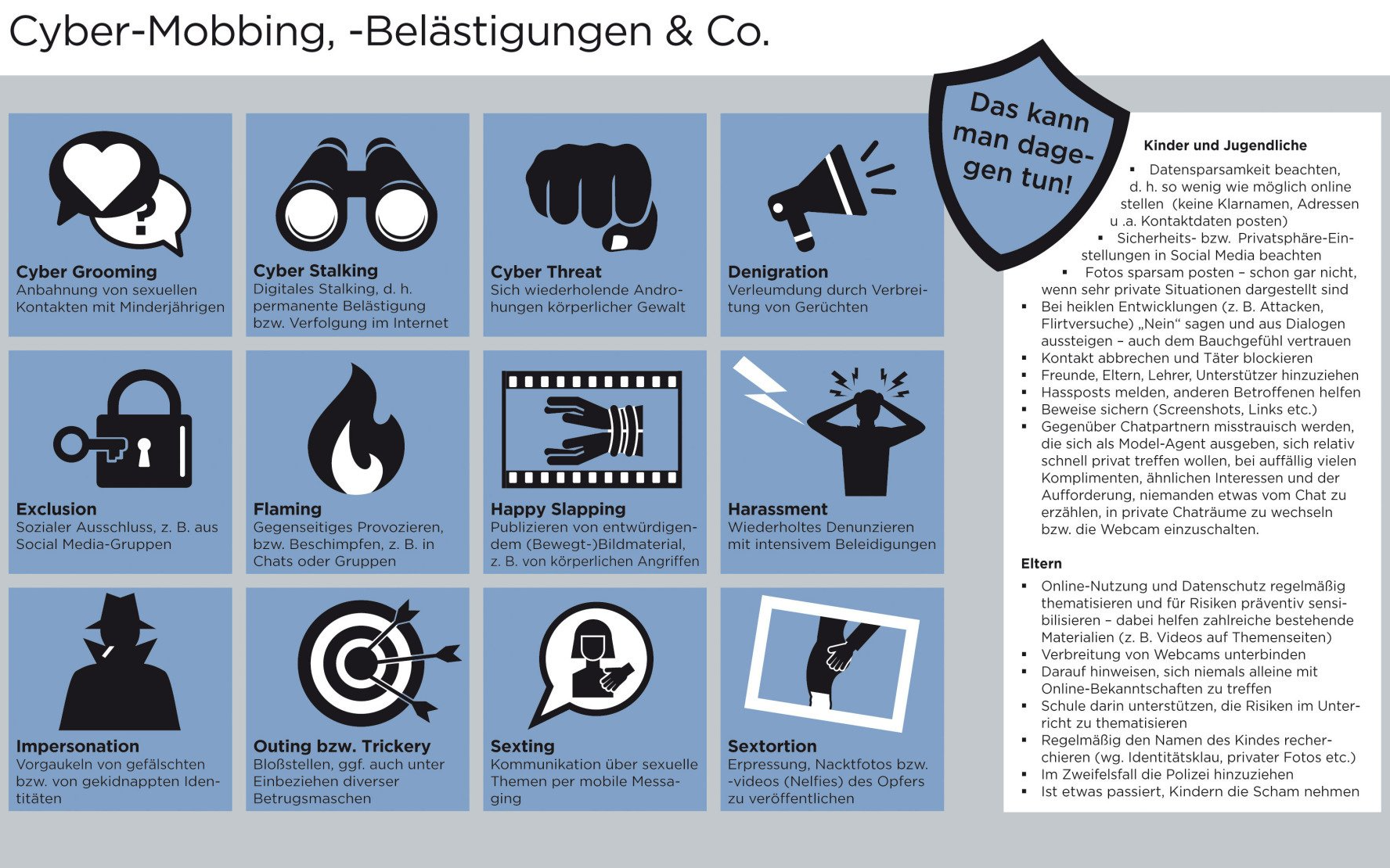 Begehbares Social Engineering-Teppichspiel Bluff & Hack