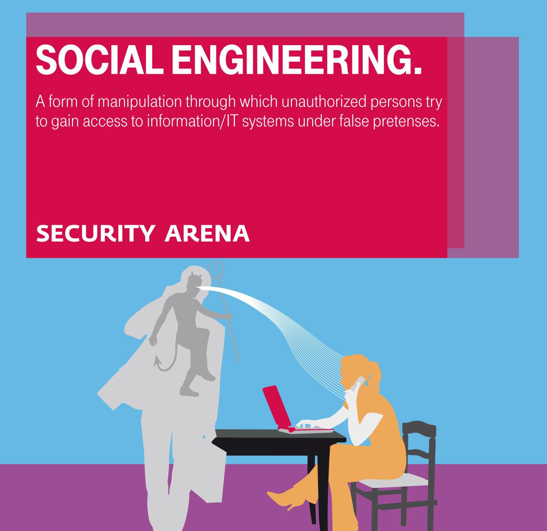 Begehbares Social Engineering-Teppichspiel Bluff & Hack