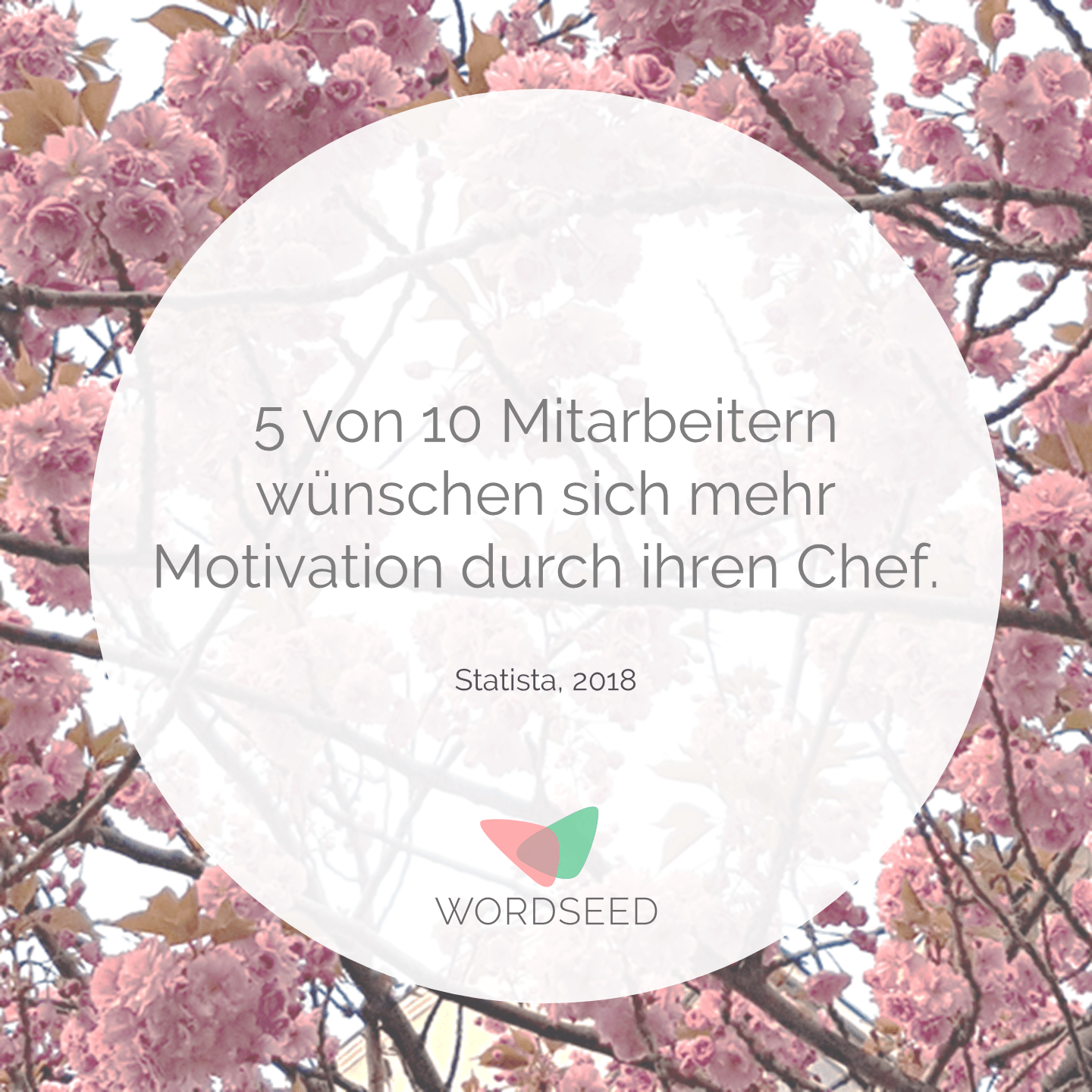 Mitarbeitermotivation leicht gemacht