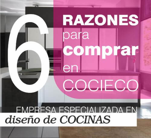 FABRICA de Muebles de Cocinas Madrid a Medida | Cocieco