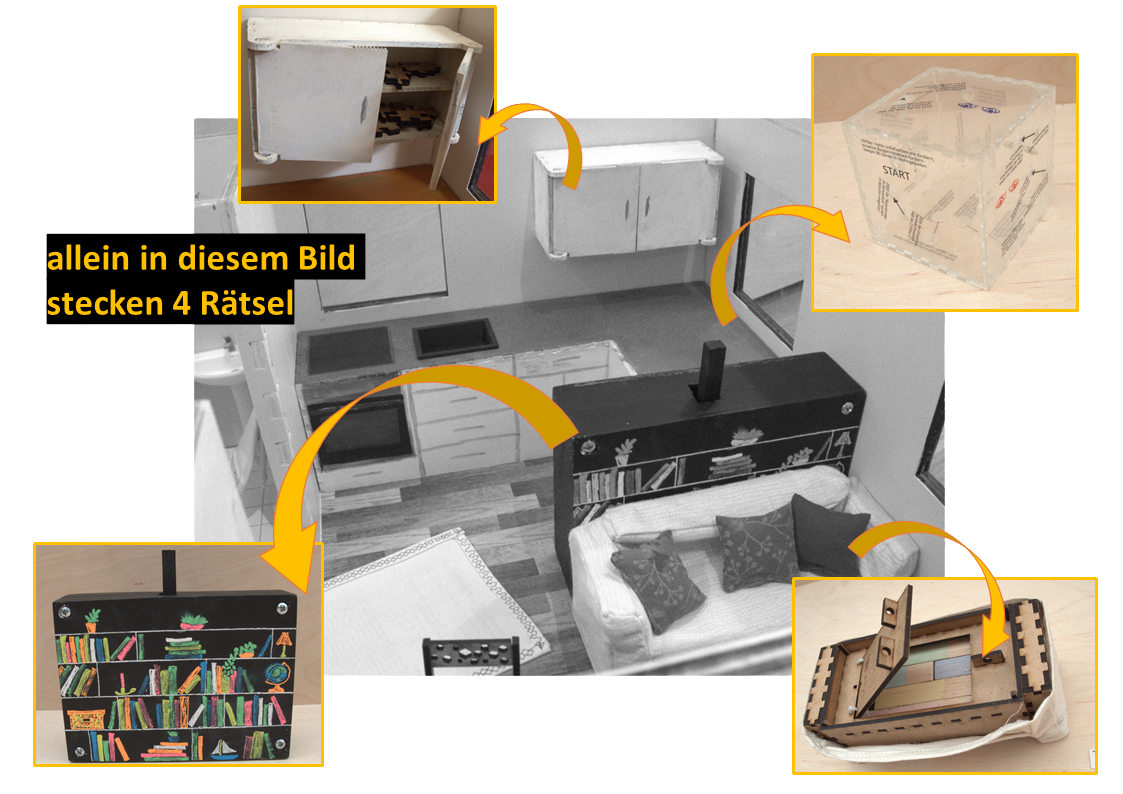 Miniaturwohnküche mit Sofa, Regal und Küche; vier Detailbilder zeigen versteckte Rätsel.