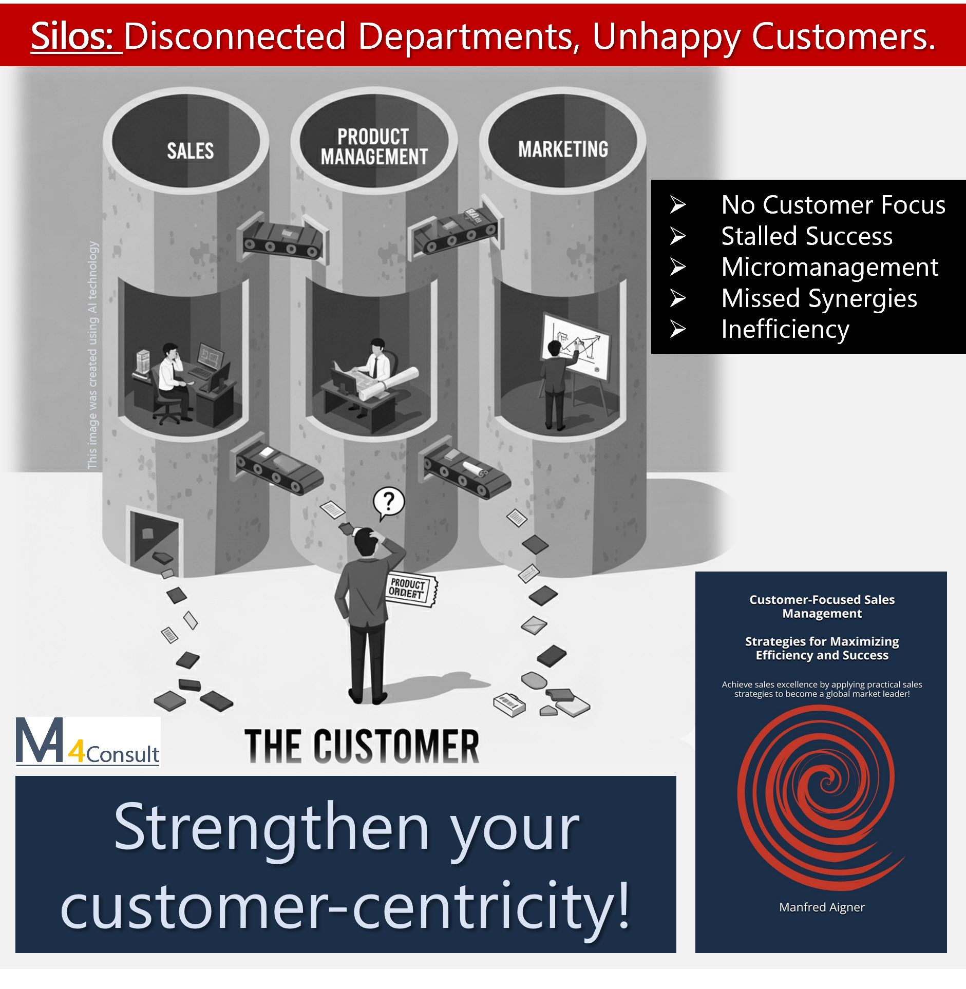 Strengthen Customer centricity with customer-focused sales management.