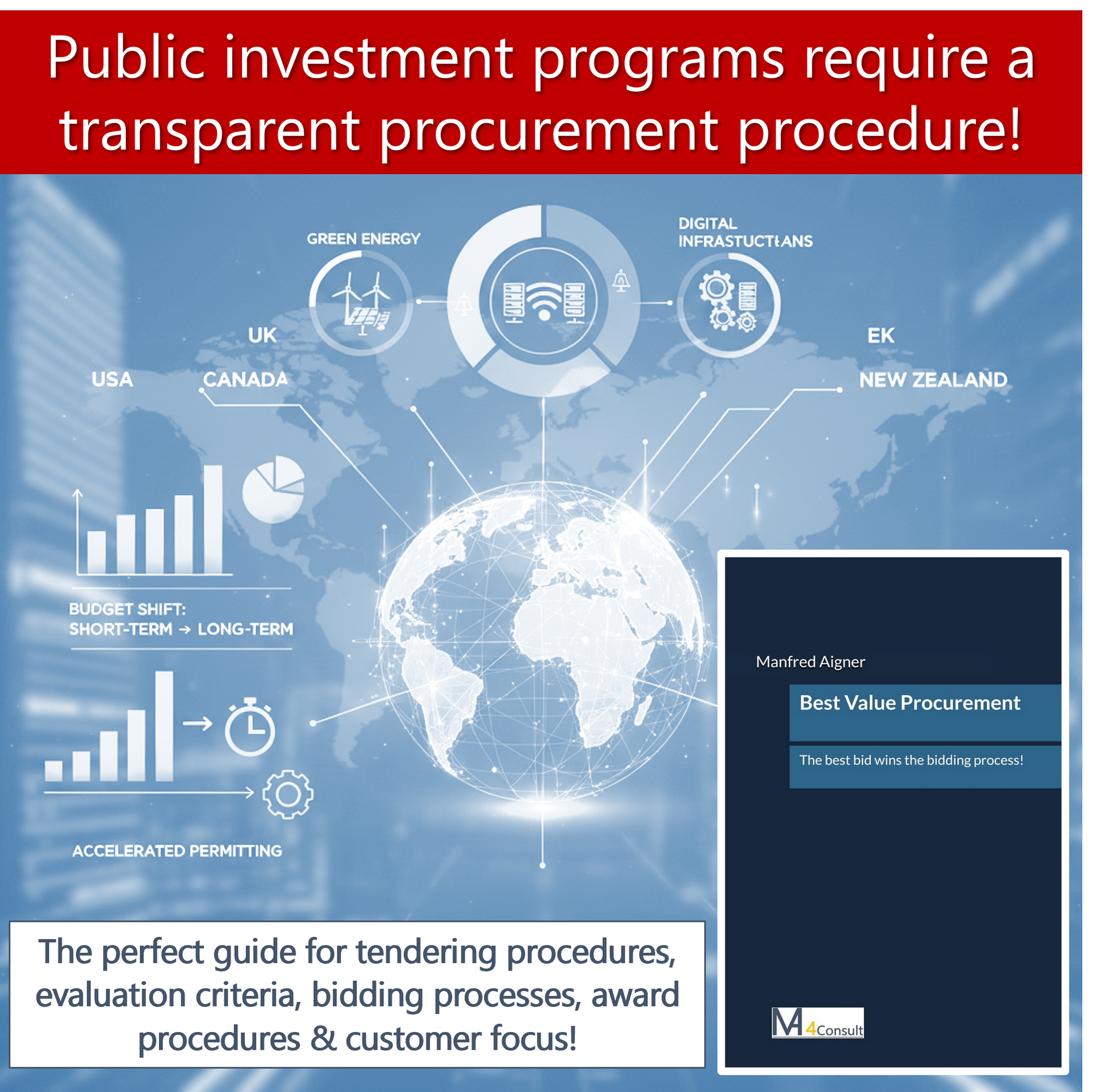Public investment programs require a transparent procurement procedure. Best Value Procurement is the perfect guide for tendering procedures, evaluation criteria, bidding processes, award procedures and customer focus.