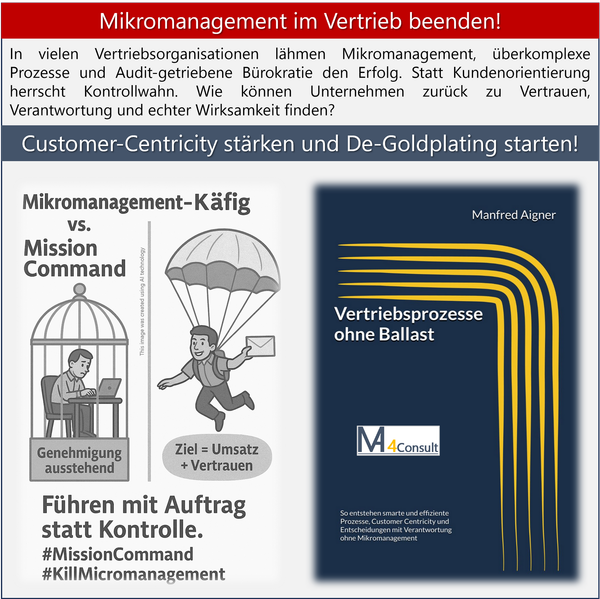 Kein Mikromanagement im Vetrieb, sondern customer-centricity stärken und De-Goldplating starten! In vielen Vertriebsorganisationen lähmen Mikromanagement, komplese Prozesse und Bürokratie den Erfolg. Mehr Vertriebsprozesse ohne Ballast sind notwendig.